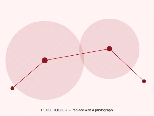 Placeholder: a coverage model over terrain